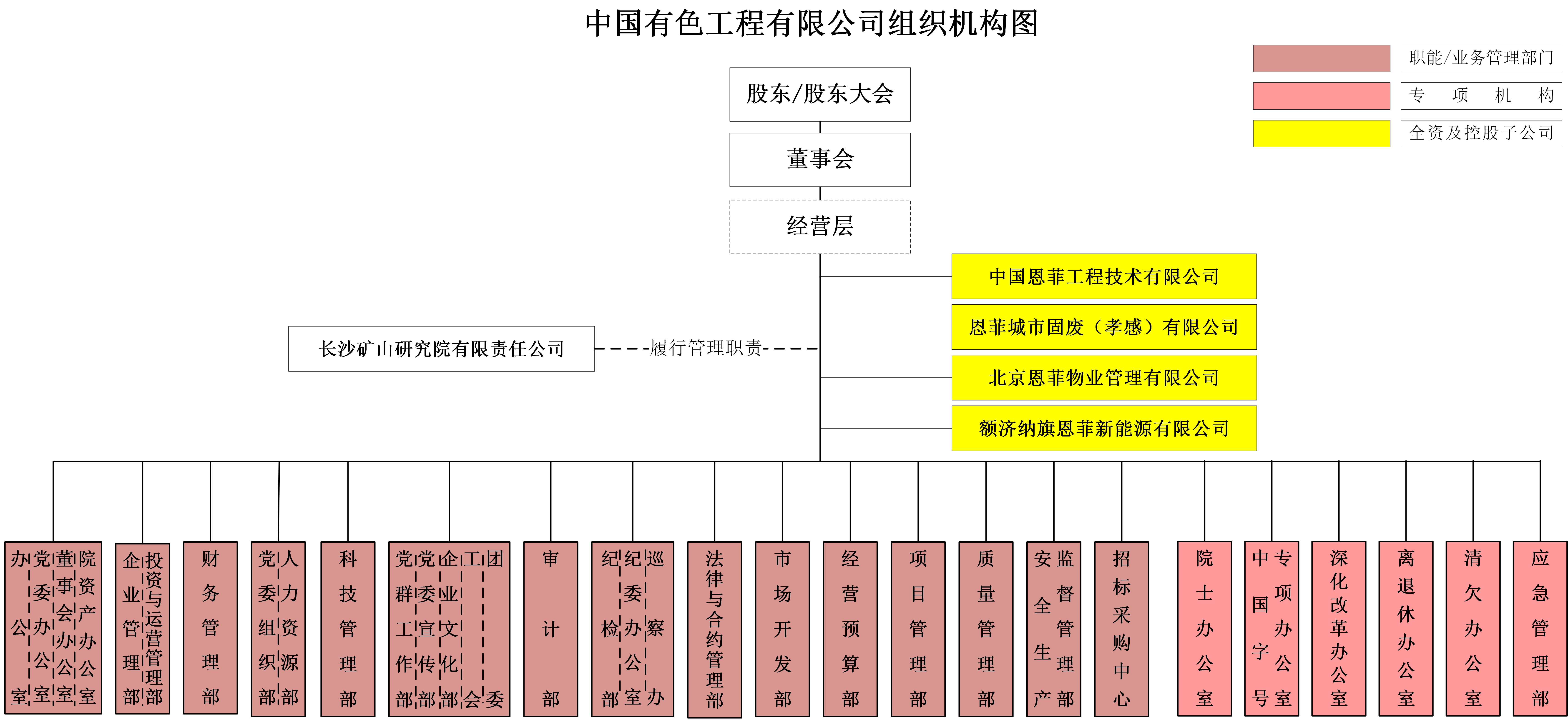 AG8亚洲国际游戏集团_首页官网