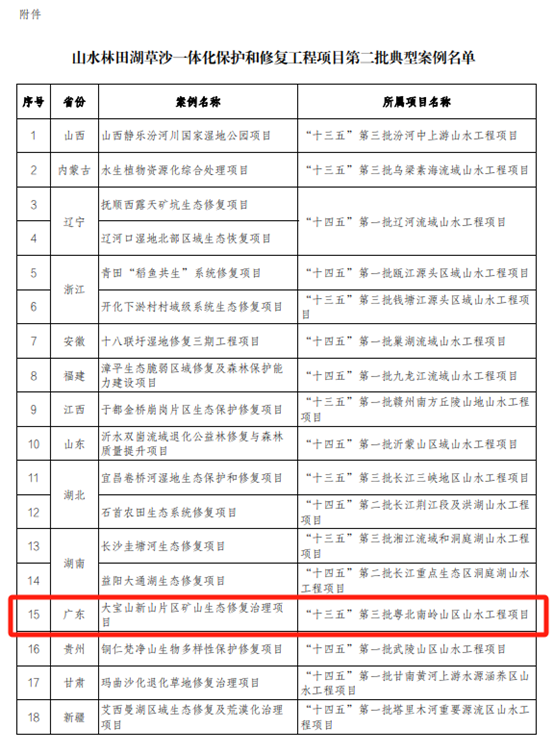 AG8亚洲国际游戏集团_首页官网