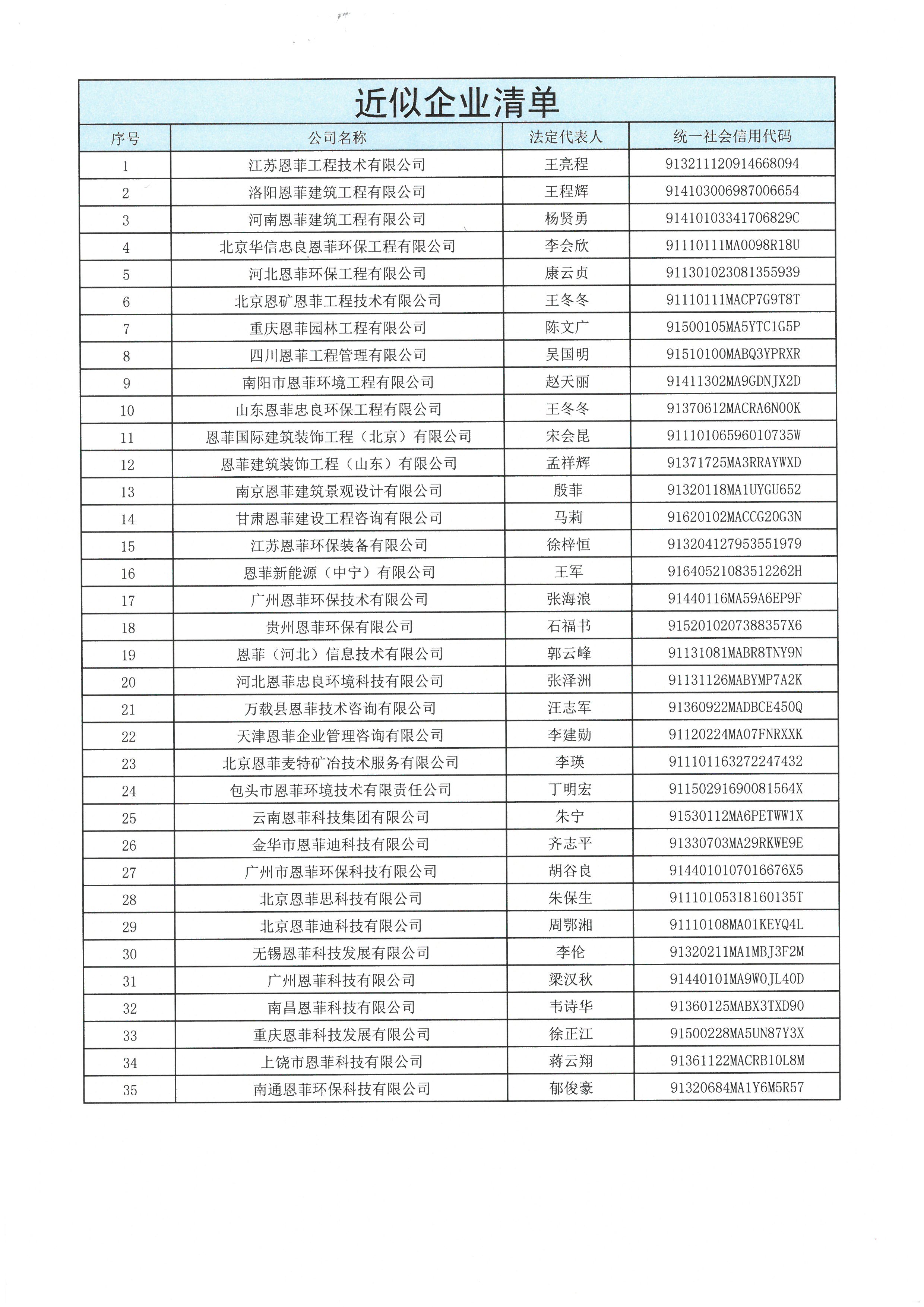 AG8亚洲国际游戏集团_首页官网